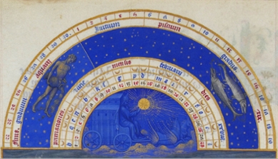 Hemisphere above the calendar miniature for February in the Très Riches Heures du Duc de Berry