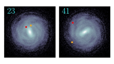 Two nearly identical simulations of a galaxy. The orange and red dot represent the same star in two simulations that differ only minimally from each other. That small difference grows over time into a clearly divergent position. Credit: UL/Portegies Zwart/Asano.