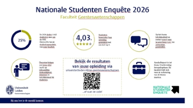 Infographic NSE 2025 NL
