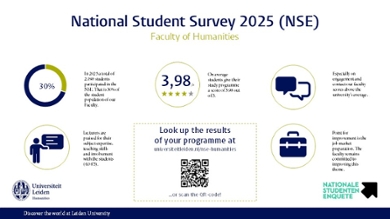 Infographic NSE 2025 EN