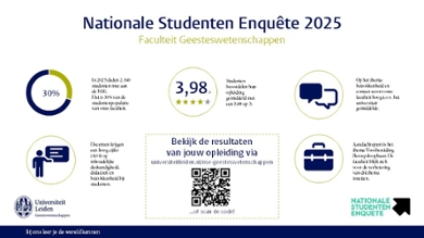 Infographic NSE 2025 NL